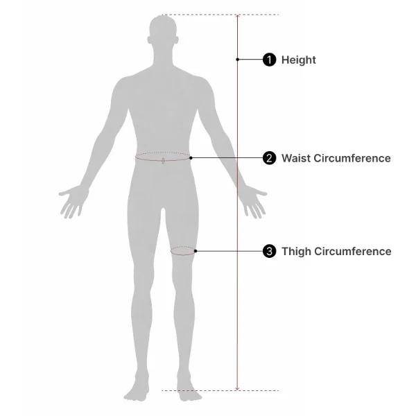 Diagrama de una figura humana con medidas etiquetadas para altura, circunferencia de la cintura y circunferencia del muslo.